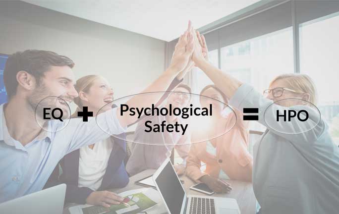 eq plus psychological safety tools